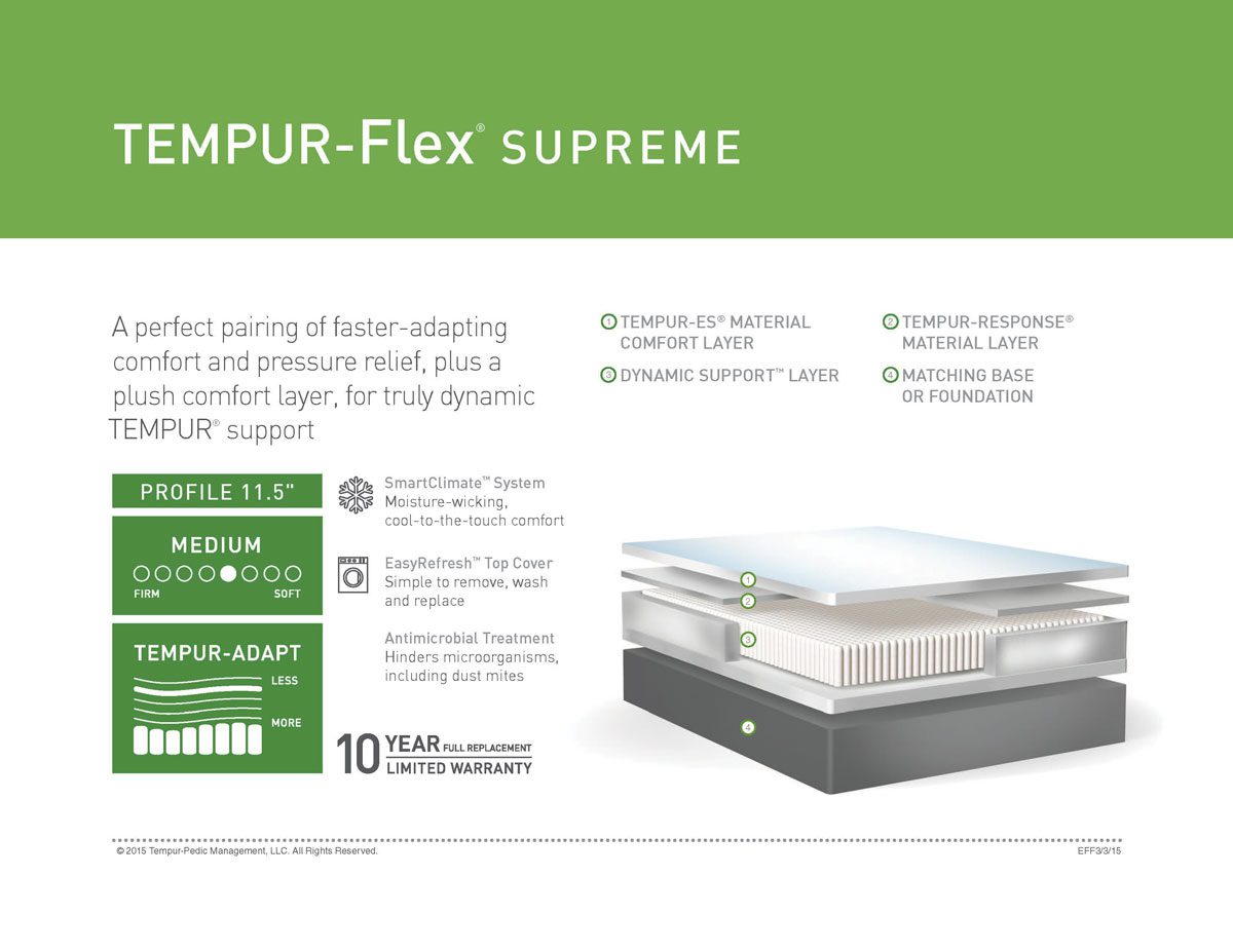 tempurpedic tempur-flex hybrid supreme queen mattress price