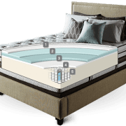 Honoree Super Pillow Top