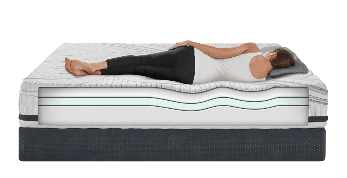 Serta iComfort Savant III Plush - Bed Pros Mattress