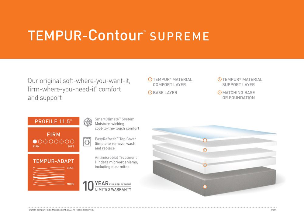 TEMPUR-Contour Supreme