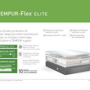 TEMPUR-Flex Elite