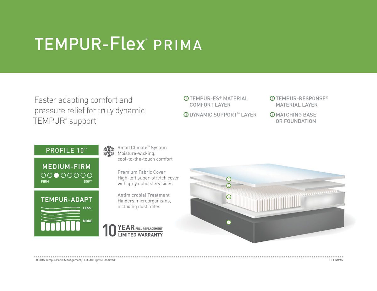 tempur-pedic flex prima hybrid mattress reviews