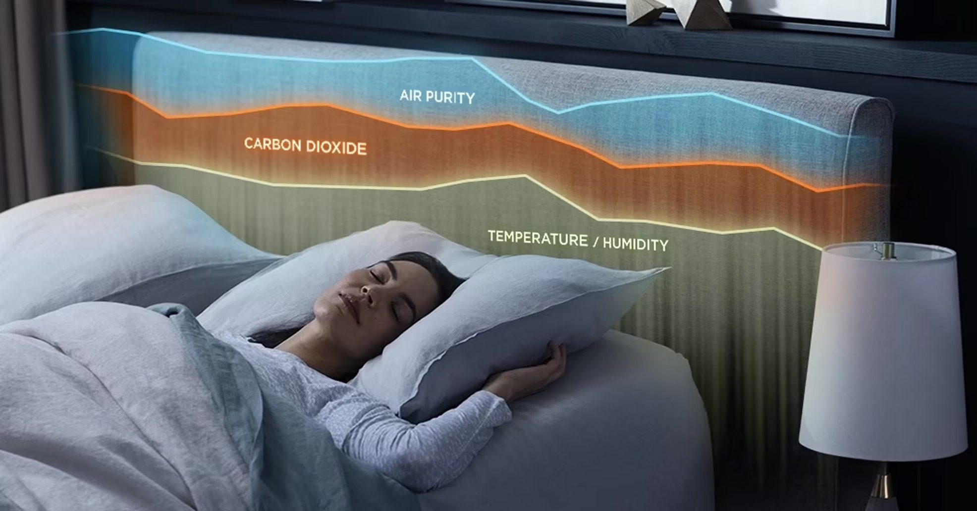 I tried the Tempur-Ergo smart bed frame to see if it can really track sleep