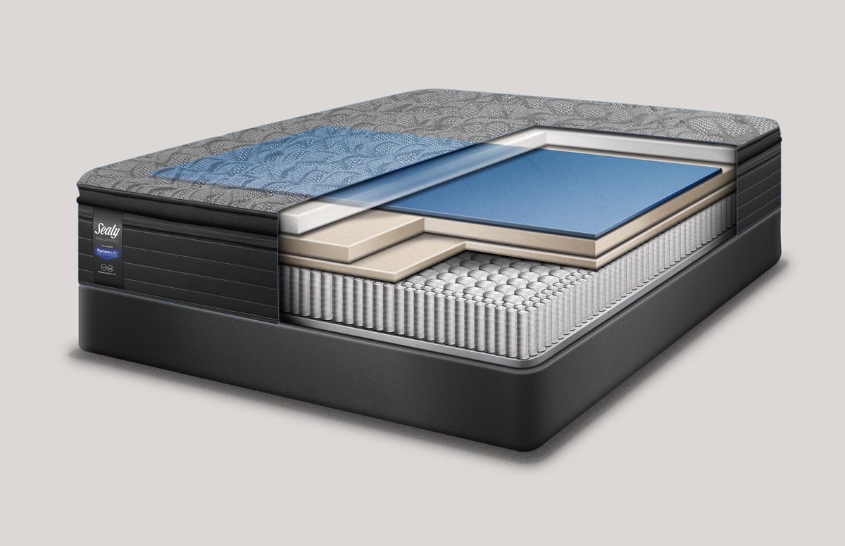sealy 150 coil crib mattress